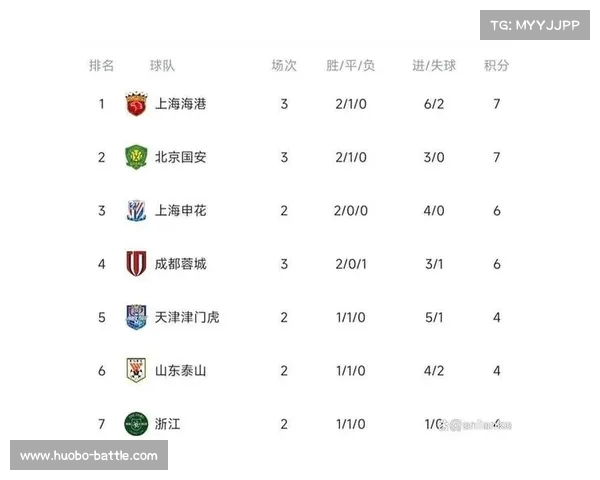 亚冠半决赛首回合结果分析，谁更接近胜利？